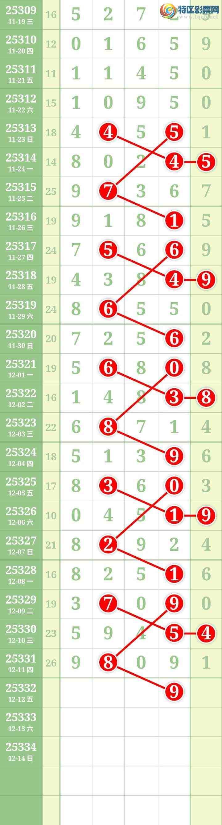 [] 25332ڣĹͼ桿956 / : / ID:1178283