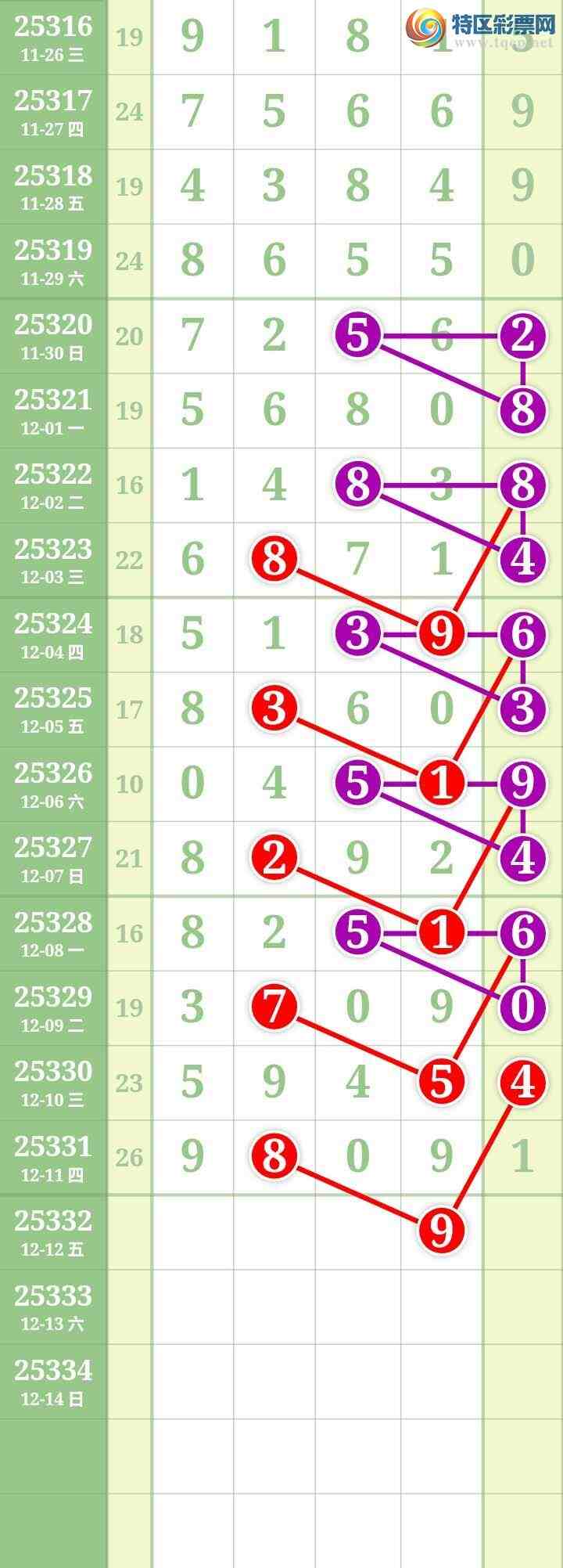 [] 25332ڣĹͼ桿641 / : / ID:1178283