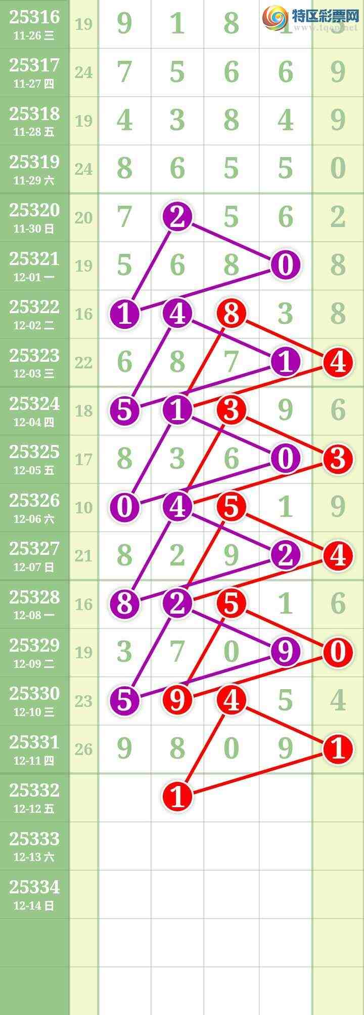 [] 25332ڣĹͼ桿230 / : / ID:1178283