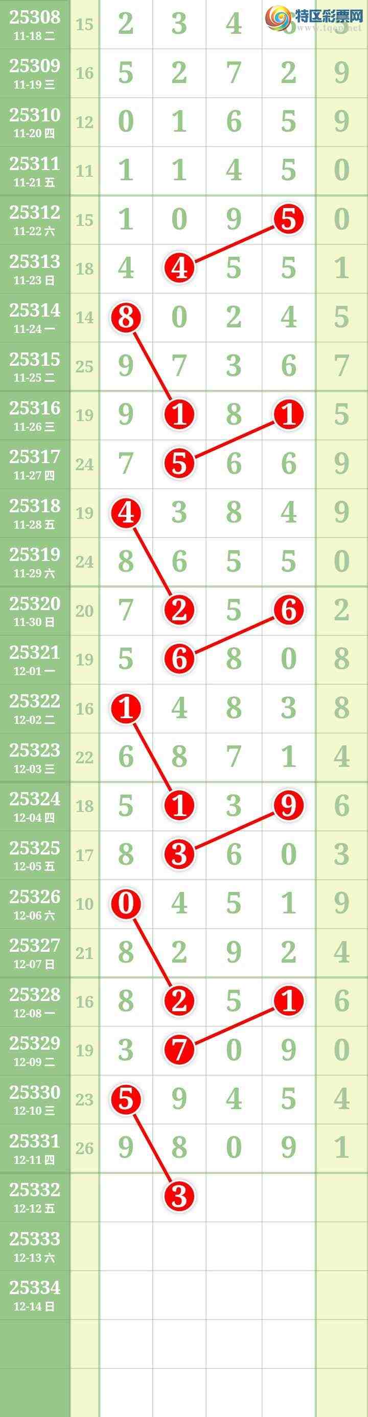 [] 25332ڣĹͼ桿987 / : / ID:1178283