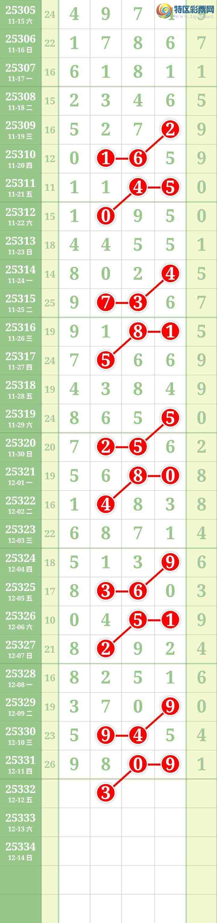 [] 25332ڣĹͼ桿165 / : / ID:1178283