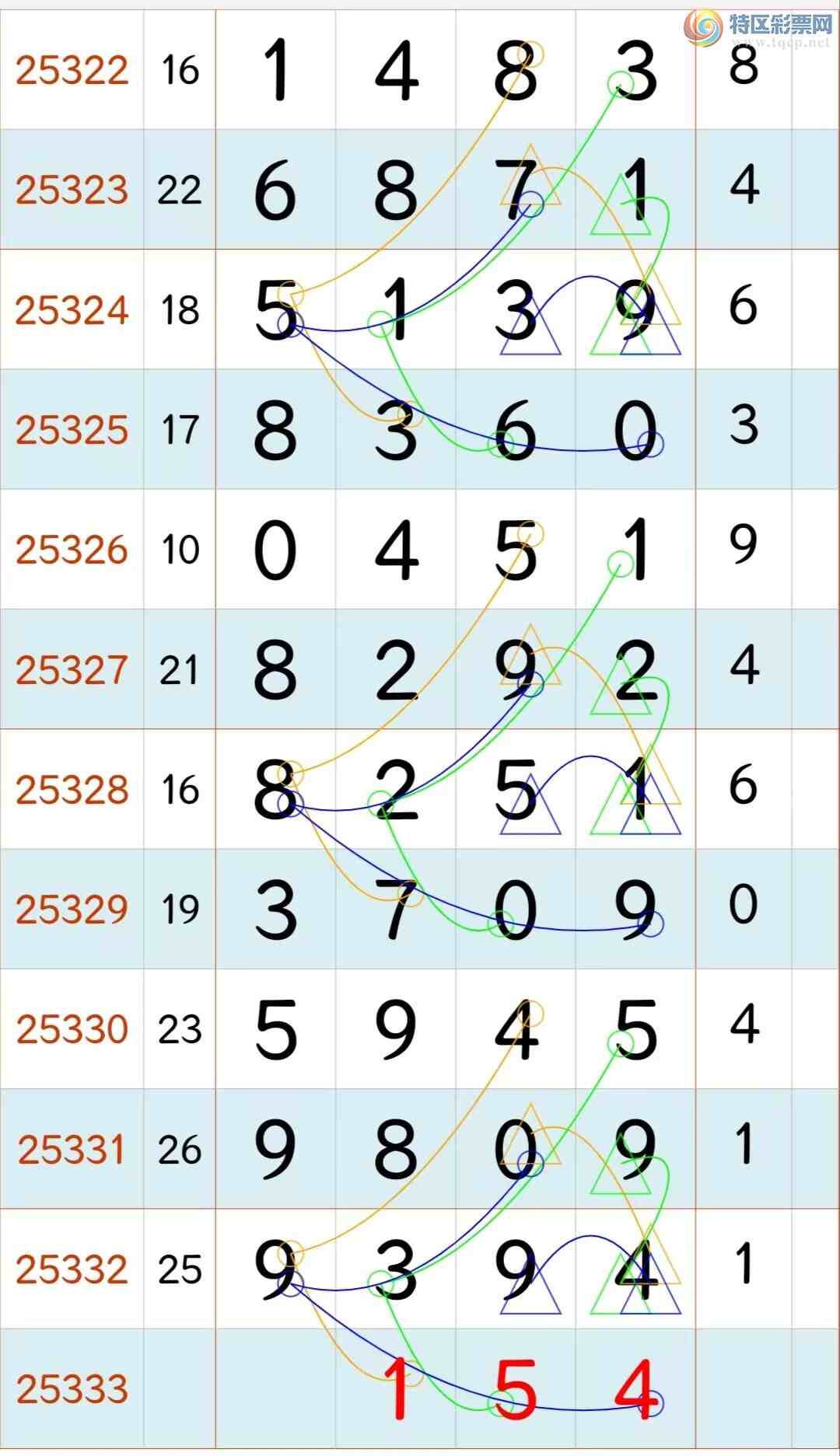 [������] 25333�ڣ����� �ο� ������ɡ�ͼ�桿624 / ����:ʥ������ / ����ID:1178333