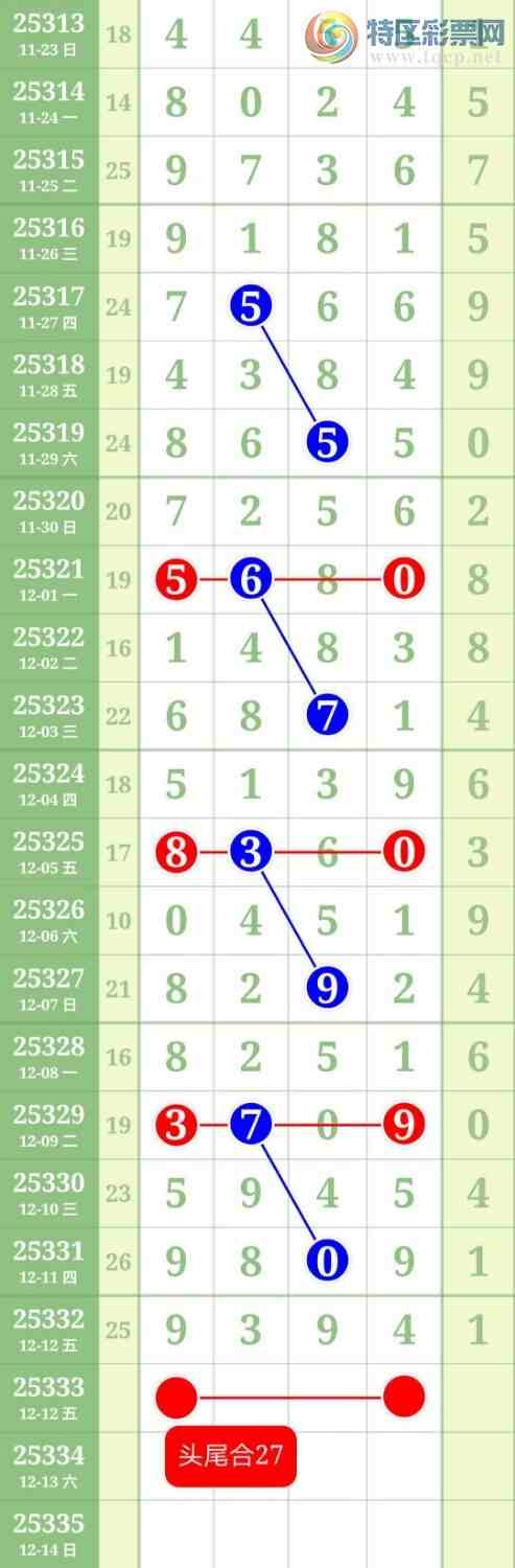 [] 25333ڣͷβ27ͼ桿937 / : / ID:1178334