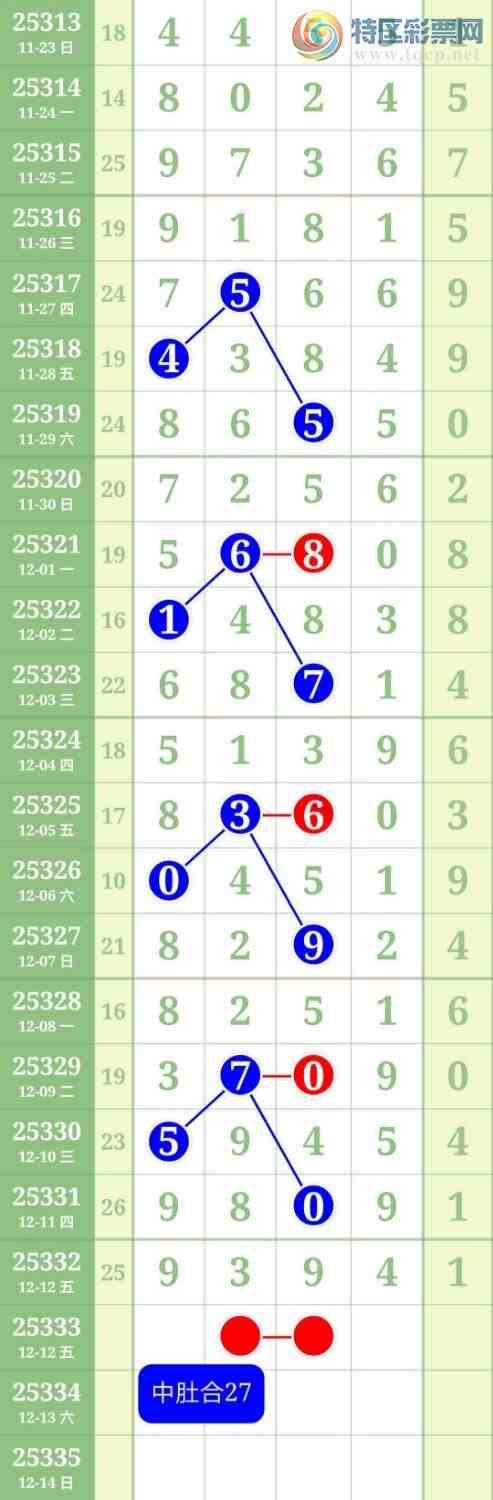 [] 25333ڣͷβ27ͼ桿643 / : / ID:1178334