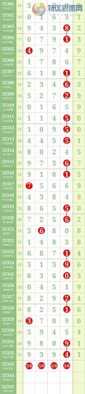 [] 25333ڣͷβ27ͼ桿424 / : / ID:1178334