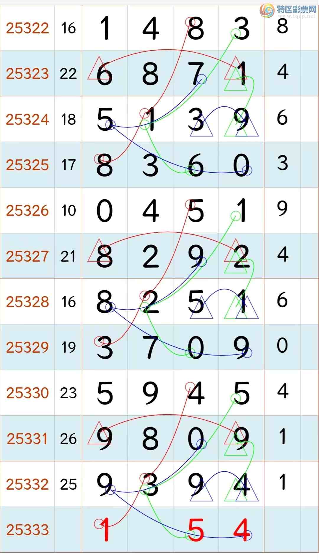 [������] 25333�ڣ������� ���� ��һ��λ���Լ����� ���֣����� ��ͼ�桿373 / ����:������ʦ�� / ����ID:1178335