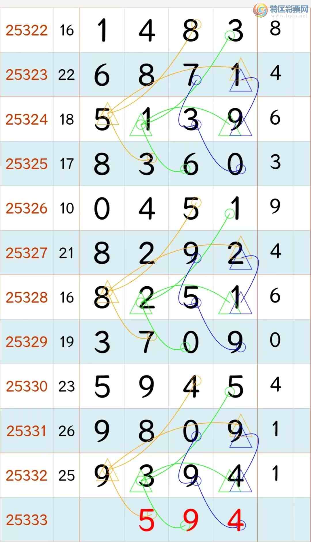 [������] 25333�ڣ������� ���� ��һ��λ���Լ����� ���֣����� ��ͼ�桿326 / ����:������ʦ�� / ����ID:1178335