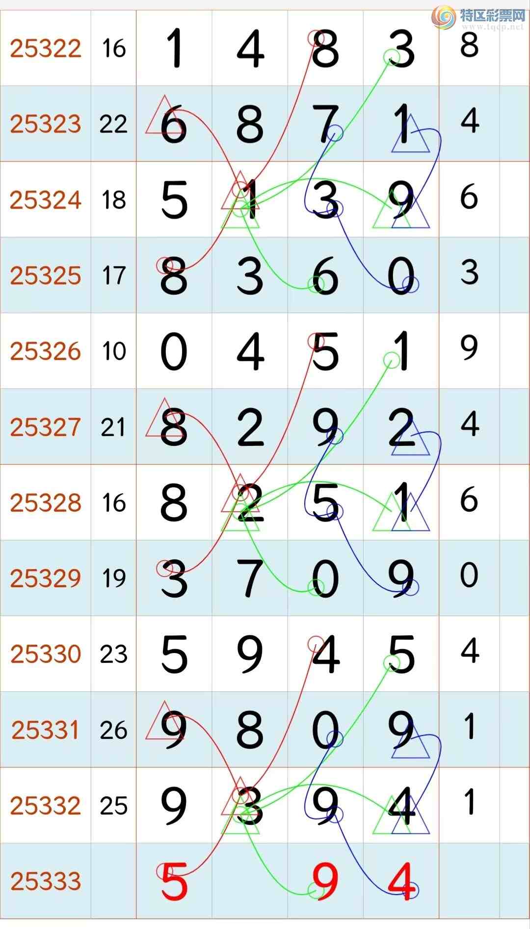 [������] 25333�ڣ������� ���� ��һ��λ���Լ����� ���֣����� ��ͼ�桿279 / ����:������ʦ�� / ����ID:1178335