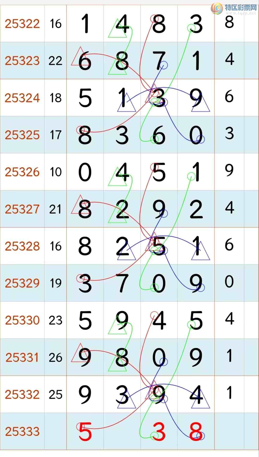 [������] 25333�ڣ������� ���� ��һ��λ���Լ����� ���֣����� ��ͼ�桿823 / ����:������ʦ�� / ����ID:1178335