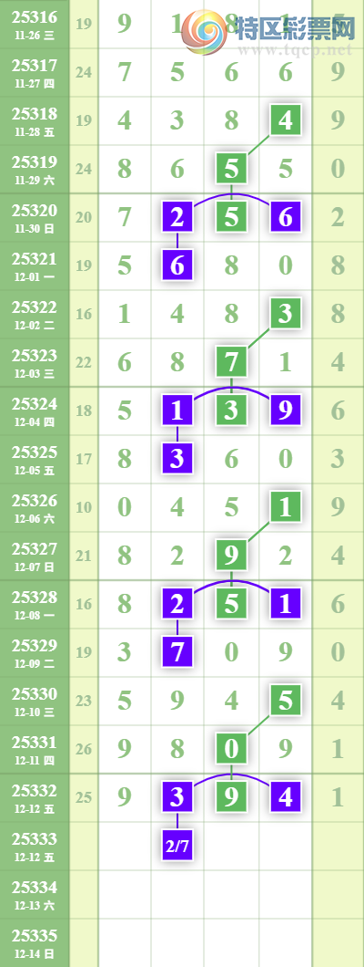 [������] 25333�ڣ�����ץ4��ͷ��������ǿͷ��ͼ�桿889 / ����:���㽲�� / ����ID:1178417