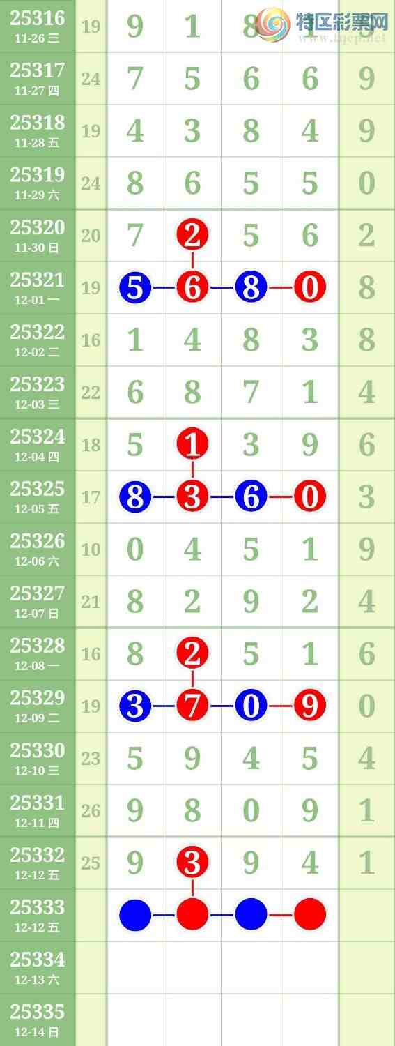 [] 25333ڣͷβ27ͼ桿557 / : / ID:1178334