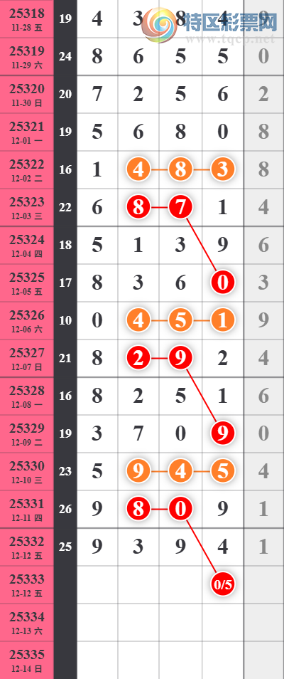 [������] 25333�ڣ����Ź�ץ����ץͷ��1���У�ͷ16��15��ͼ�桿645 / ����:�������� / ����ID:1178411