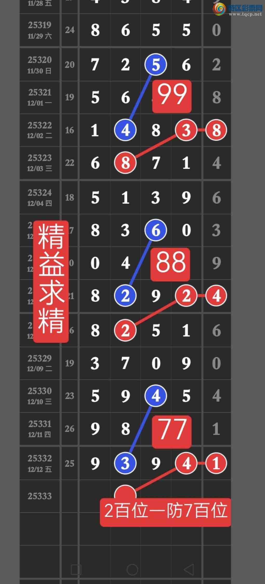 [������] 25333�ڣ��㲥�������ѷ��������ڵ㲥��ͼ��256��ֱ�뵽��595 / ����:������ / ����ID:1178540