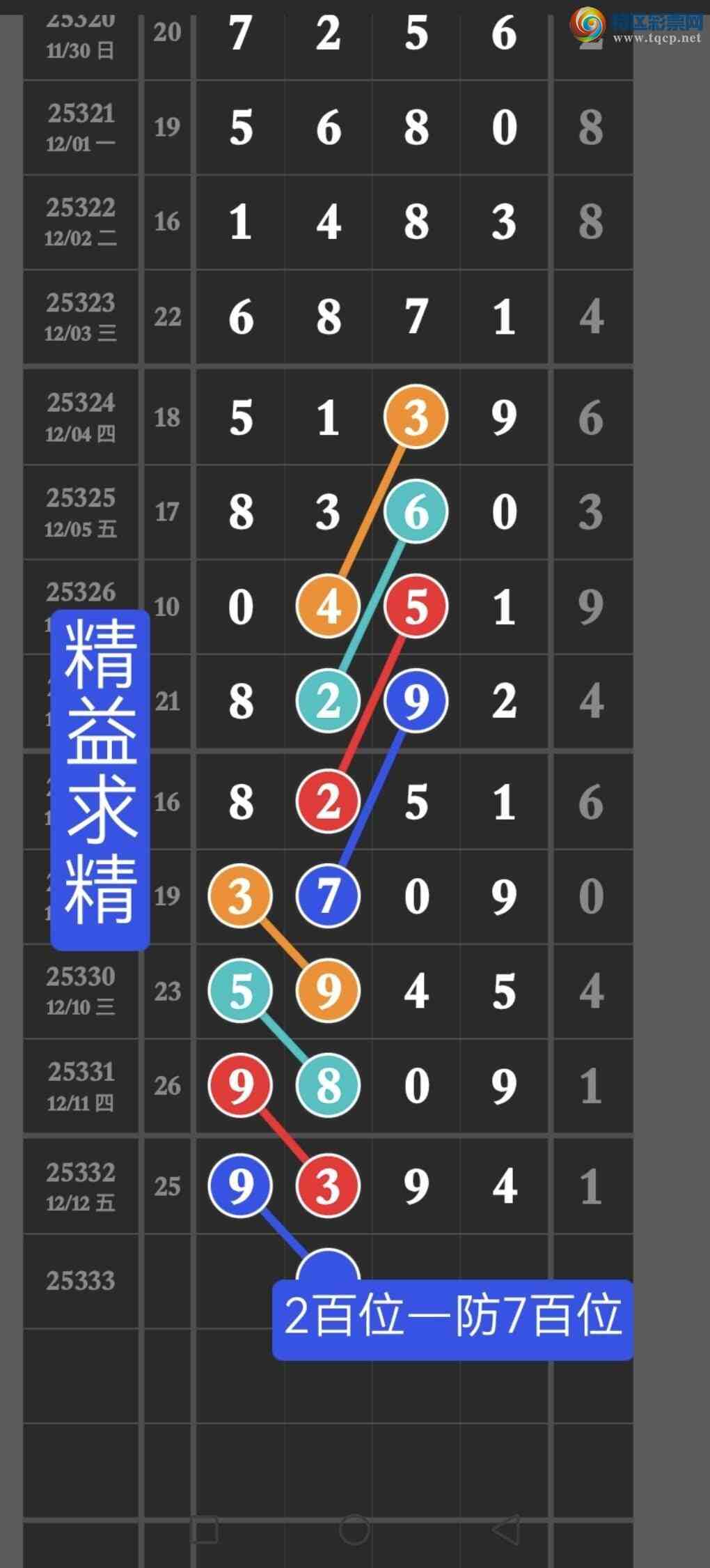 [������] 25333�ڣ��㲥�������ѷ��������ڵ㲥��ͼ��256��ֱ�뵽��663 / ����:������ / ����ID:1178540