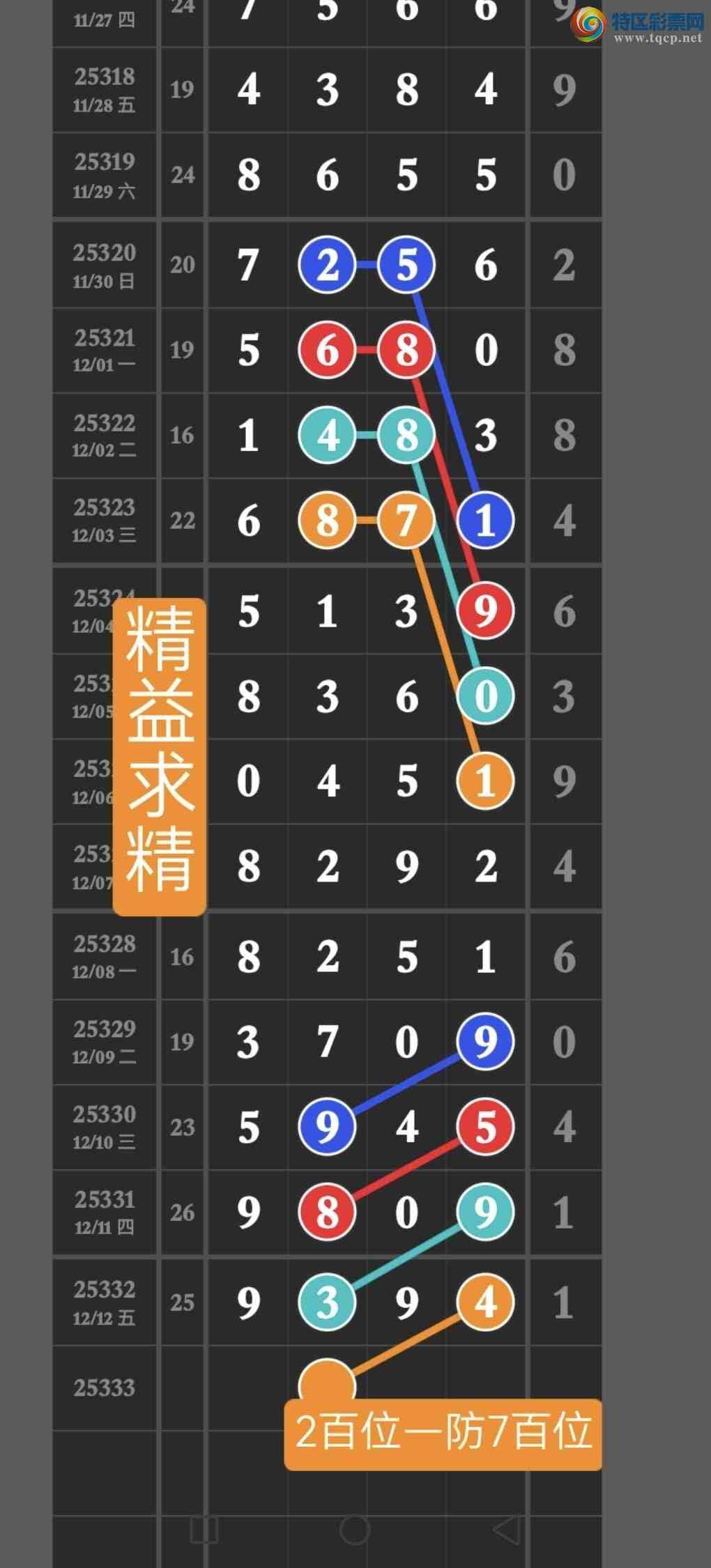 [������] 25333�ڣ��㲥�������ѷ��������ڵ㲥��ͼ��256��ֱ�뵽��326 / ����:������ / ����ID:1178540