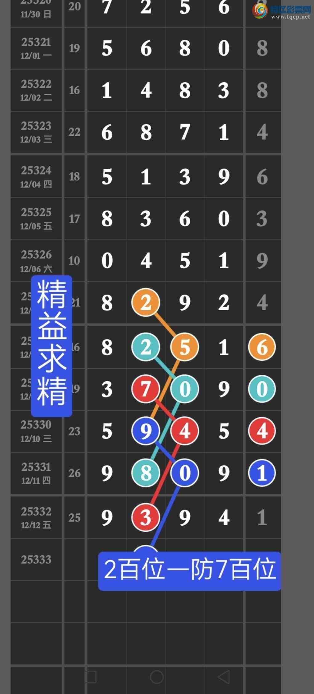 [������] 25333�ڣ��㲥�������ѷ��������ڵ㲥��ͼ��256��ֱ�뵽��211 / ����:������ / ����ID:1178540