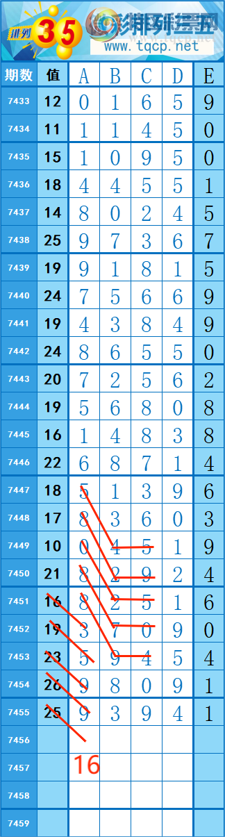 [������] 25333��: 167��20 �� �� �ȡ�ͼ�桿357 / ����:�쳾����0 / ����ID:1178544