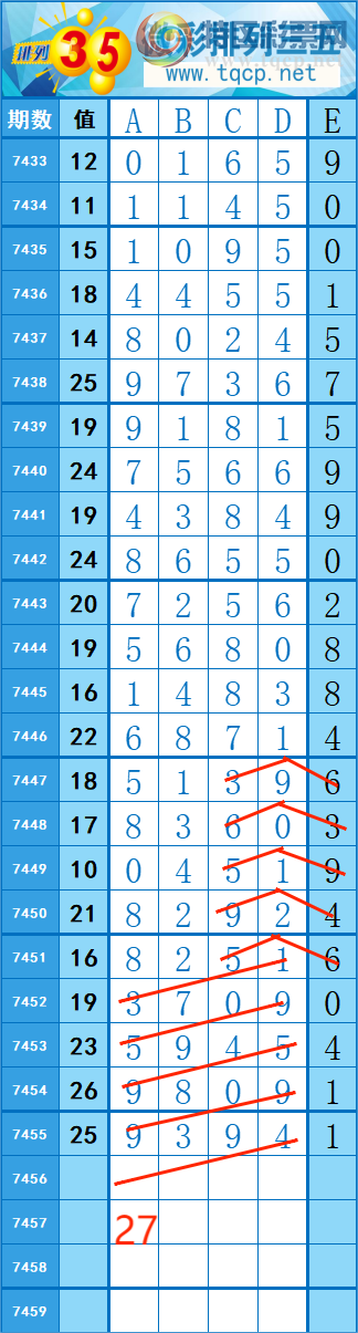 [������] 25333��: 167��20 �� �� �ȡ�ͼ�桿225 / ����:�쳾����0 / ����ID:1178544