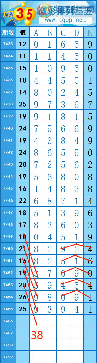 [������] 25333��: 167��20 �� �� �ȡ�ͼ�桿497 / ����:�쳾����0 / ����ID:1178544