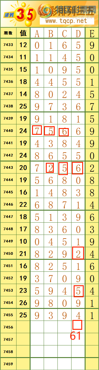 [] 25333ڣ135112 ϡ˳Ʒͼ桿156 / :˷ʦ / ID:1178545