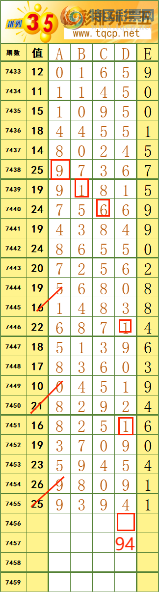 [] 25333ڣ135112 ϡ˳Ʒͼ桿952 / :˷ʦ / ID:1178545