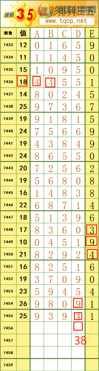 [] 25333ڣ135112 ϡ˳Ʒͼ桿346 / :˷ʦ / ID:1178545