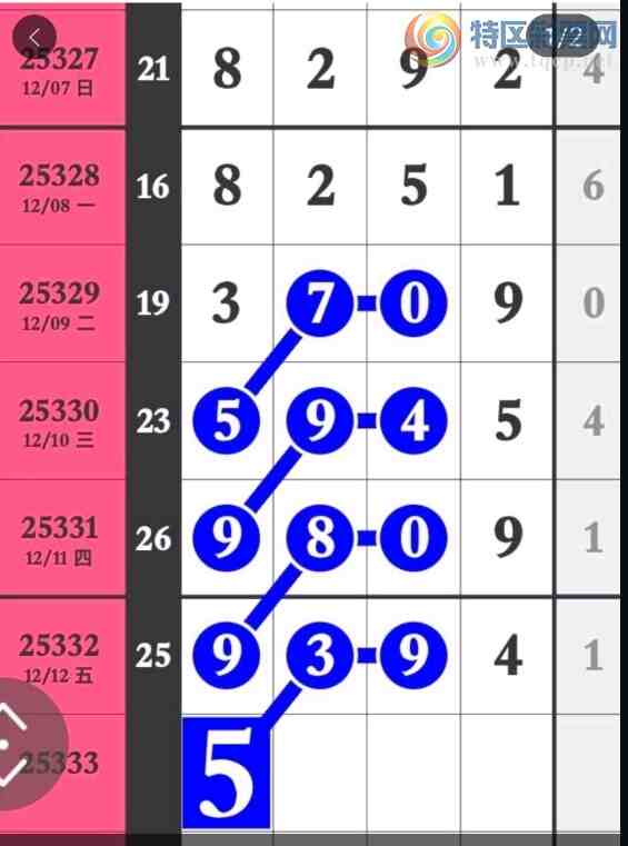 [������] 25333�ڣ��᲻������9ͷ��ͼ�桿714 / ����:�趯�漣11 / ����ID:1178534