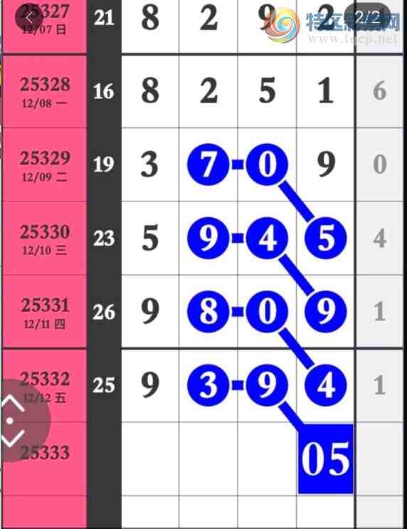 [������] 25333�ڣ��᲻������9ͷ��ͼ�桿157 / ����:�趯�漣11 / ����ID:1178534