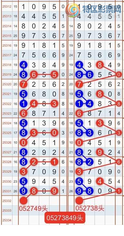 [������] 25333�ڣ������һ�߹��ɣ��Ӽ�ͷβ������9XX4 {��֮}��ͼ�桿128 / ����:��֮ / ����ID:1178667