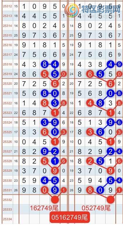 [������] 25333�ڣ������һ�߹��ɣ��Ӽ�ͷβ������9XX4 {��֮}��ͼ�桿878 / ����:��֮ / ����ID:1178667