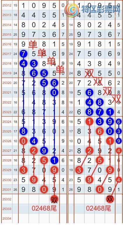[������] 25333�ڣ������һ�߹��ɣ��Ӽ�ͷβ������9XX4 {��֮}��ͼ�桿611 / ����:��֮ / ����ID:1178667