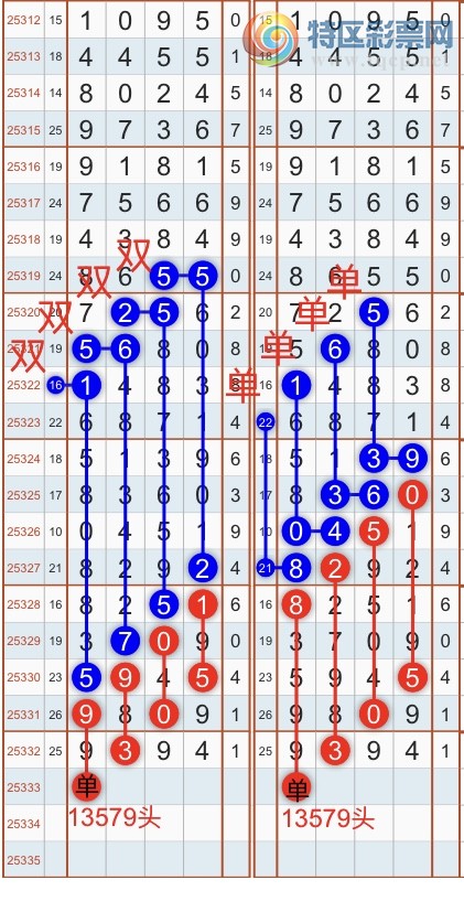 [������] 25333�ڣ������һ�߹��ɣ��Ӽ�ͷβ������9XX4 {��֮}��ͼ�桿949 / ����:��֮ / ����ID:1178667