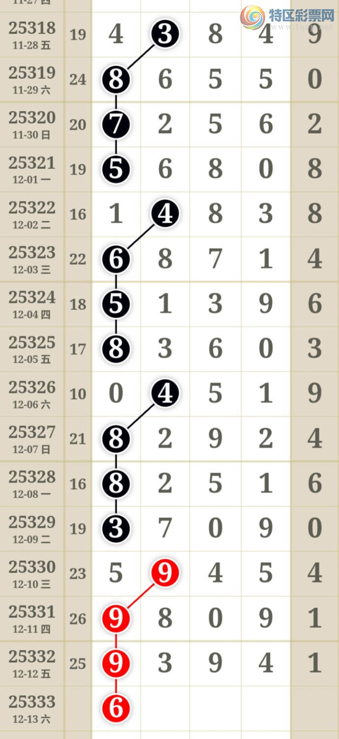 [������] 25333�ڣ�����һ�����ɲο���ͼ�桿614 / ����:����һ��� / ����ID:1178689