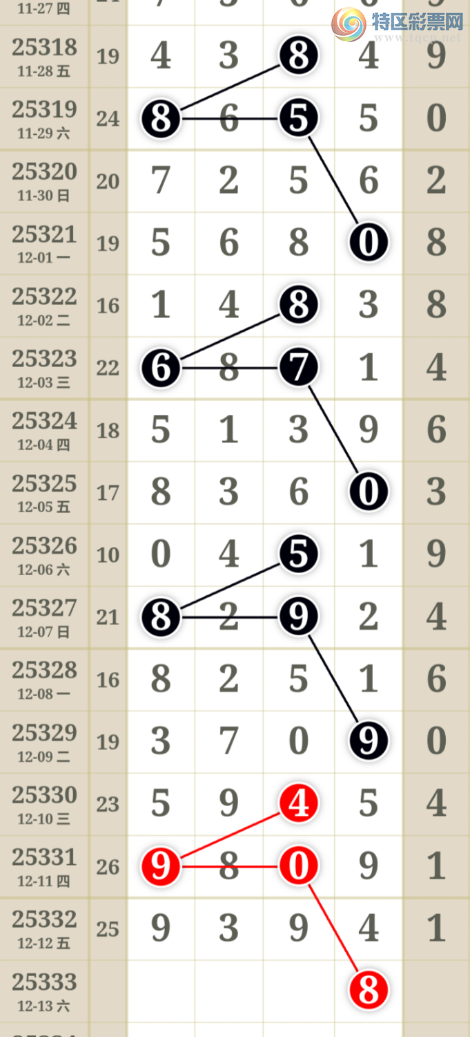 [������] 25333�ڣ�����һ�����ɲο���ͼ�桿295 / ����:����һ��� / ����ID:1178689