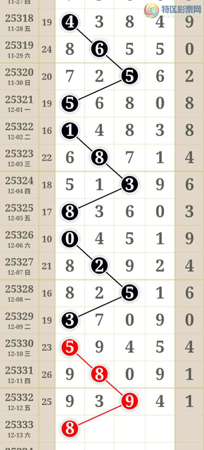 [������] 25333�ڣ�����һ�����ɲο���ͼ�桿29 / ����:����һ��� / ����ID:1178689