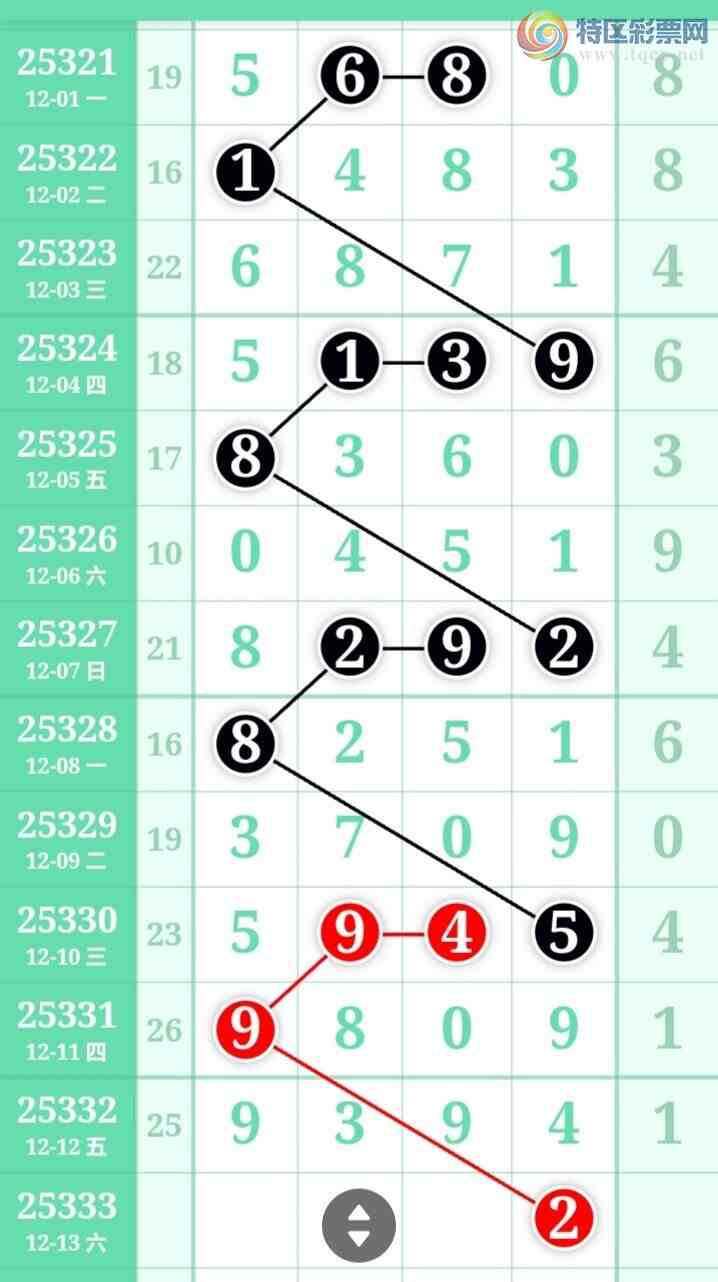 [������] 25333�ڣ������η���ù����Ƽ���ͼ�桿12 / ����:�����η��� / ����ID:1178693