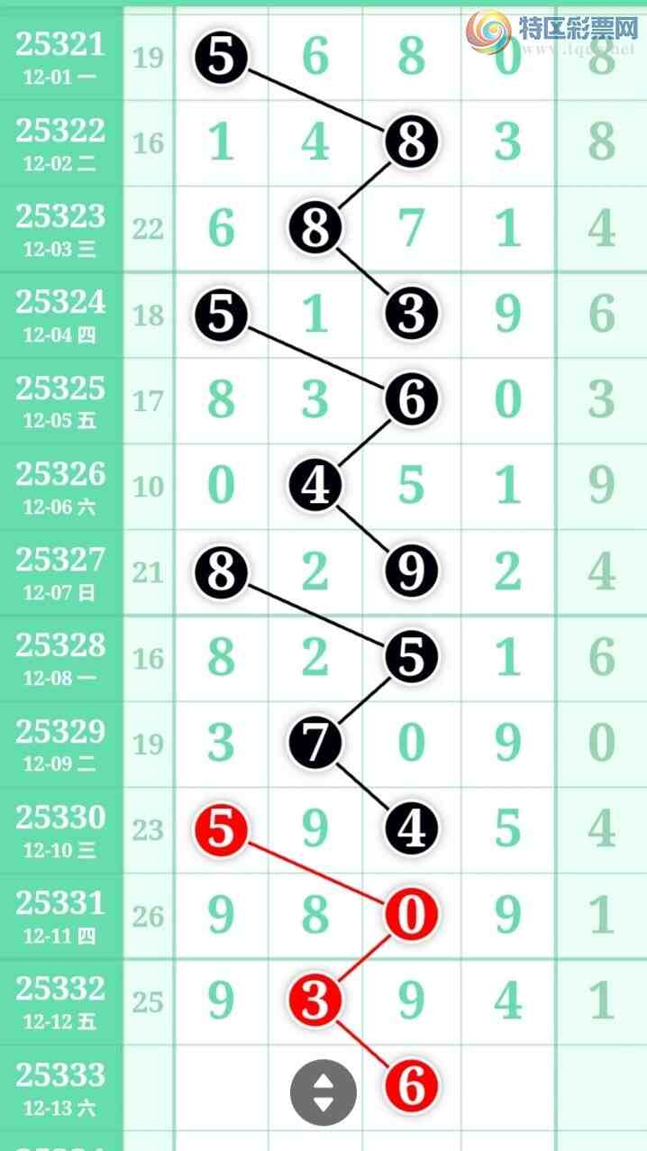 [������] 25333�ڣ������η���ù����Ƽ���ͼ�桿225 / ����:�����η��� / ����ID:1178693