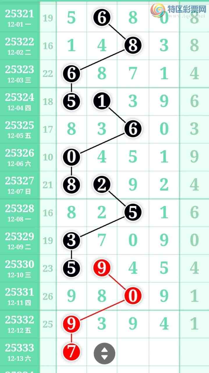 [������] 25333�ڣ������η���ù����Ƽ���ͼ�桿162 / ����:�����η��� / ����ID:1178693