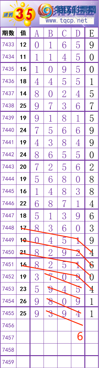 [������] 25333�ڣ��ĸ����룬�žŹ�һ�������£���ͼ�桿444 / ����:�ĸ� / ����ID:1178366