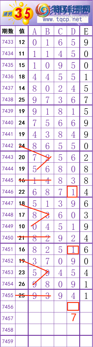 [������] 25333�ڣ�ʮλ!���ڵ���һ��λ�ã�15��1����!��ͼ�桿965 / ����:������ / ����ID:1178374