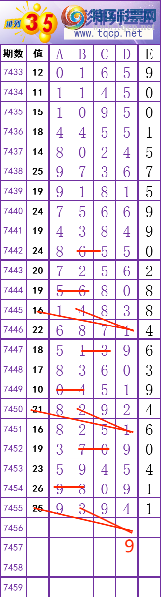 [������] 25333�ڣ�����һ�磬ֻץ��λ��׼����ͼ�桿390 / ����:���ظ� / ����ID:1178371