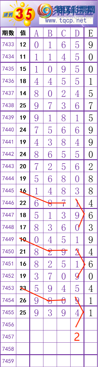 [������] 25333�ڣ�����һ�磬ֻץ��λ��׼����ͼ�桿349 / ����:���ظ� / ����ID:1178371