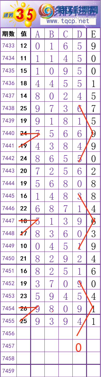 [������] 25333�ڣ�һ׷��׷��������! ץ��β��237��39����ͼ�桿139 / ����:һ׷��׷ / ����ID:1178363