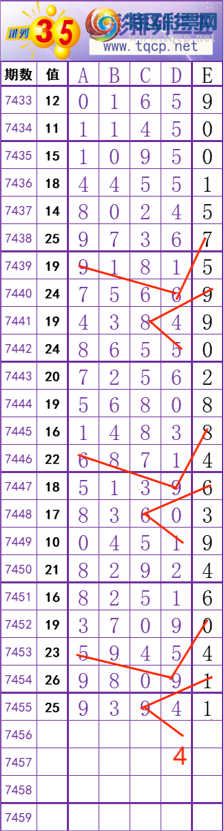 [������] 25333�ڣ�һ׷��׷��������! ץ��β��237��39����ͼ�桿898 / ����:һ׷��׷ / ����ID:1178363