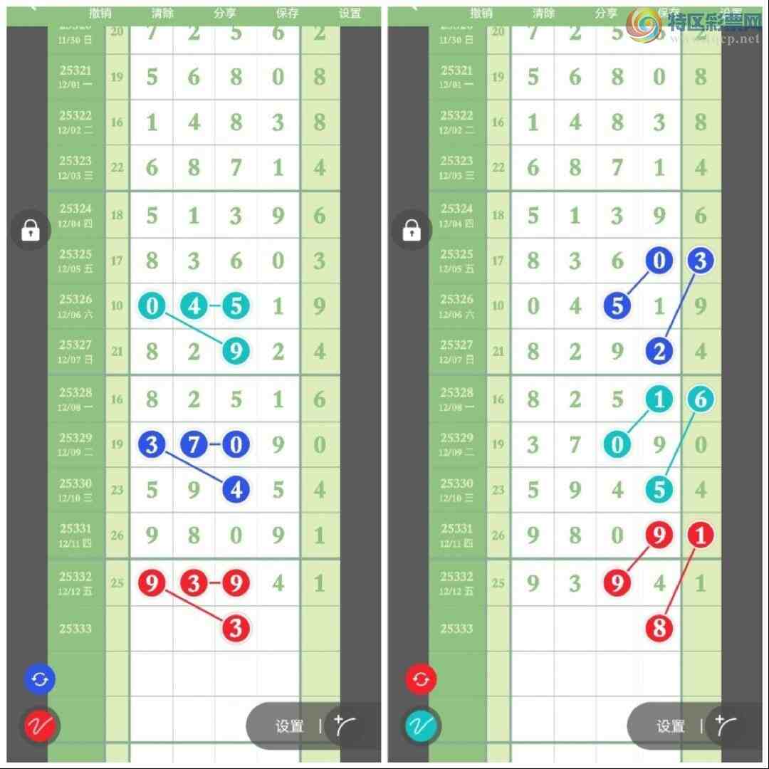 [������] 25333�ڣ�ͷ����ͷ��305��61������ˢ�¼�¼����ͼ�桿623 / ����:ͷβ����ɽ / ����ID:1178385