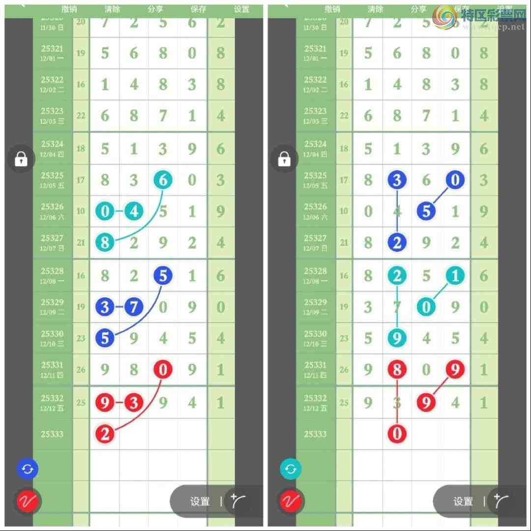 [������] 25333�ڣ�ͷ����ͷ��305��61������ˢ�¼�¼����ͼ�桿947 / ����:ͷβ����ɽ / ����ID:1178385