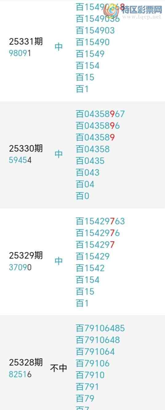 [������] 25333�ڣ��������а�λ18��16�ڣ�����2����λ��ͼ�桿909 / ����:�����󲮵� / ����ID:1178704