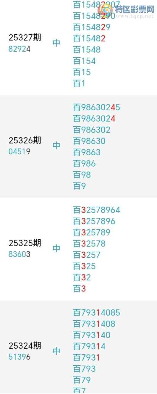 [������] 25333�ڣ��������а�λ18��16�ڣ�����2����λ��ͼ�桿529 / ����:�����󲮵� / ����ID:1178704