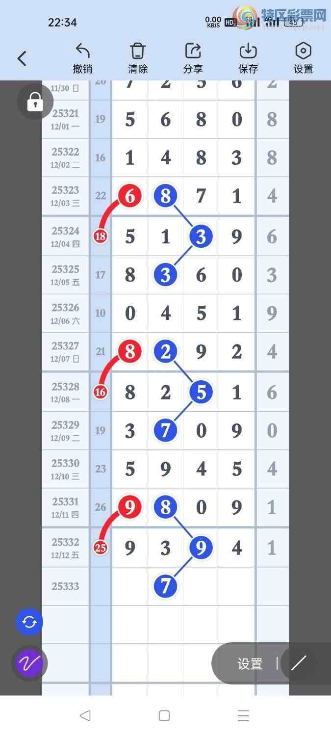 [������] 25333�ڣ��ݹ�β�������ڵ���һ��λ�ã�23��ֻ��2�ڣ���ͼ�桿781 / ����:�ݹ���β / ����ID:1178409