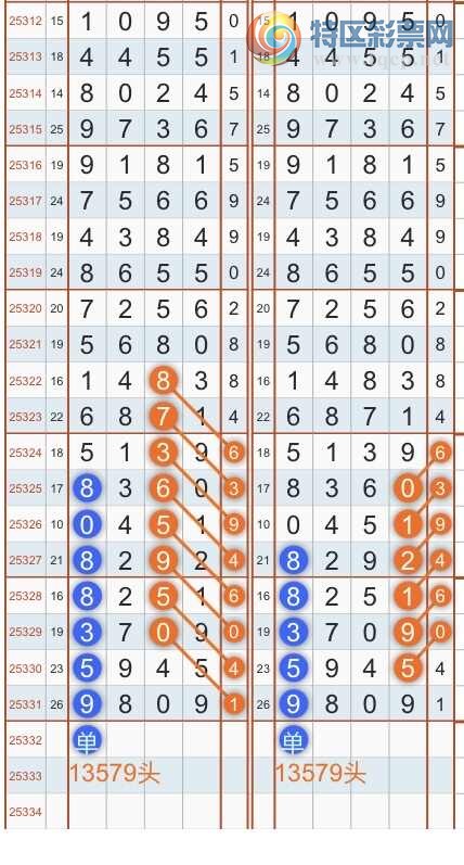 [������] 25333�ڣ�ר��ͷβ���ɣ�˫�涨ͷ��β��{������˳}��ͼ�桿661 / ����:������˳ / ����ID:1178710